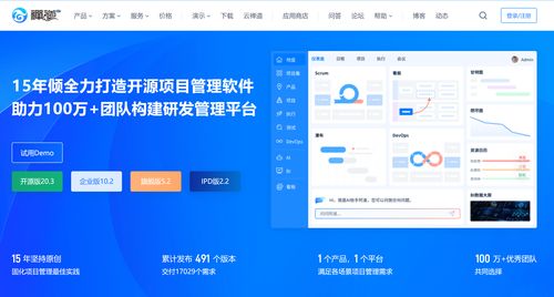 2024年提升項目管理效能的8大需求與缺陷管理工具，賦能計算機軟硬件開發