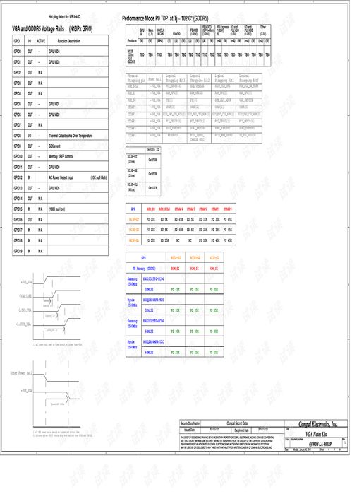 聯想IdeaPad Y580（Compal LA-8002P）筆記本電腦電路原理圖與主板更換技術解析