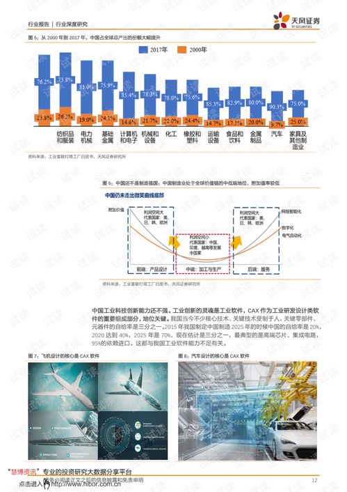中望軟件 為研發設計鍛造中國魂——從工業軟件國產化看計算機行業發展新范式